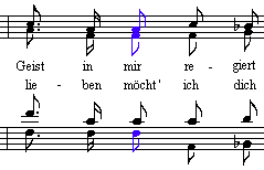 Notendarstellung: richtig (2 KB)